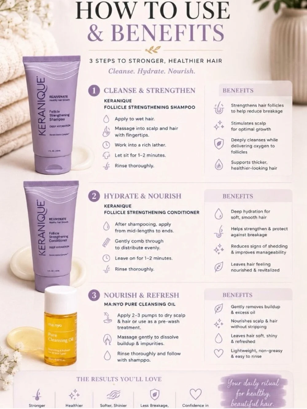 Keranique description brand